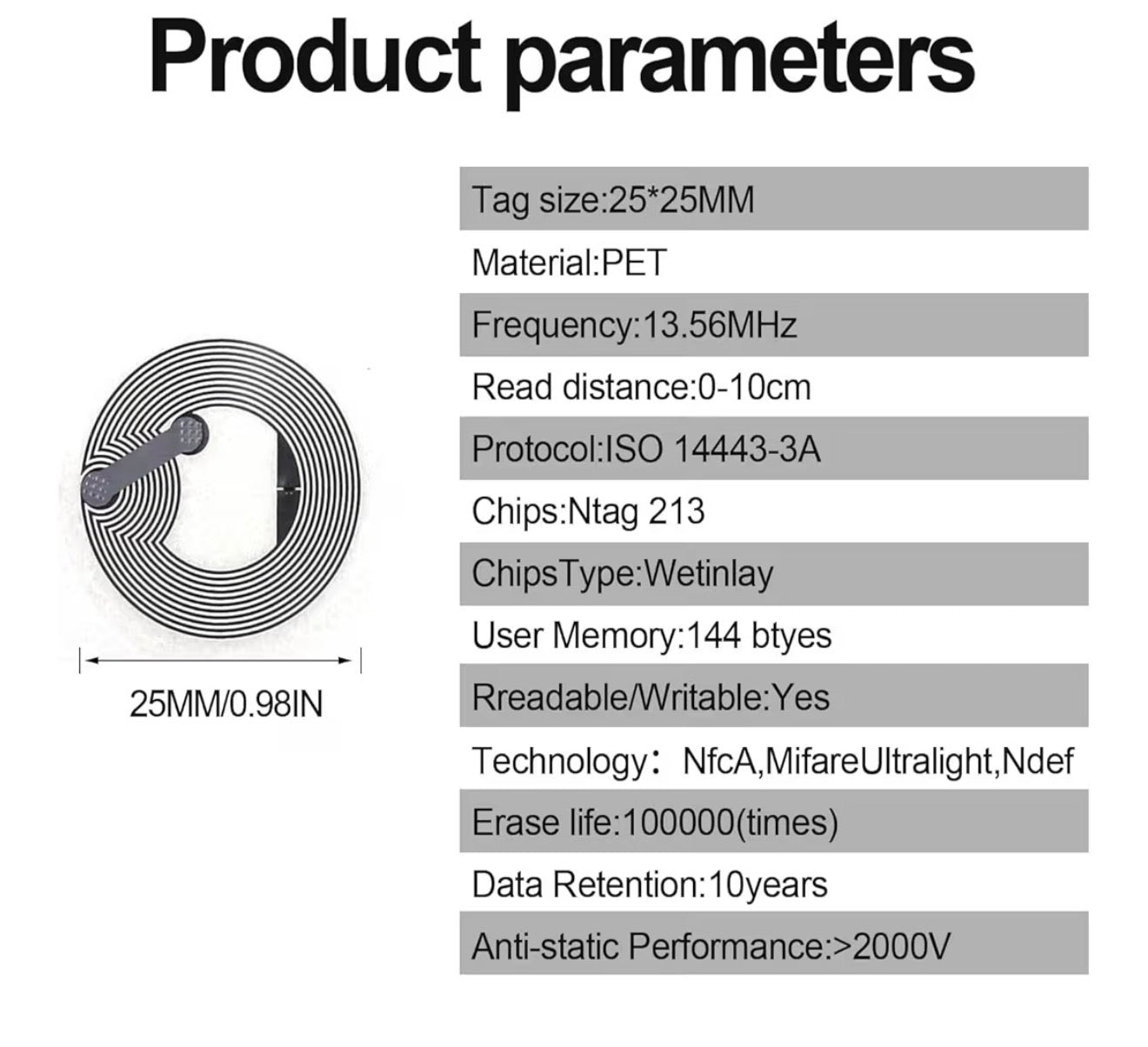 Personalized NFC stickers